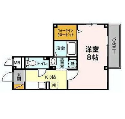 女子栄養大学賃貸マンション・1K