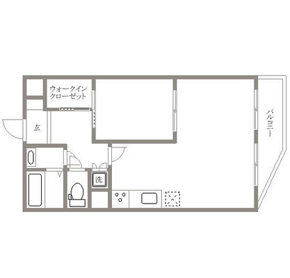 女子栄養大学 マンション 1LDK