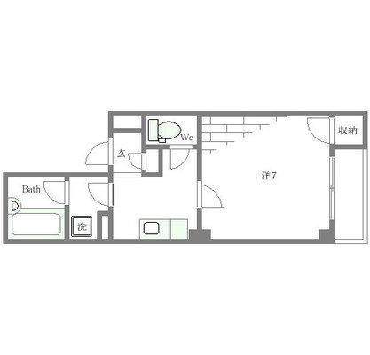女子栄養大学 マンション 1K