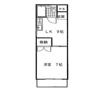 東京都豊島区駒込２丁目 賃貸マンション 1LK