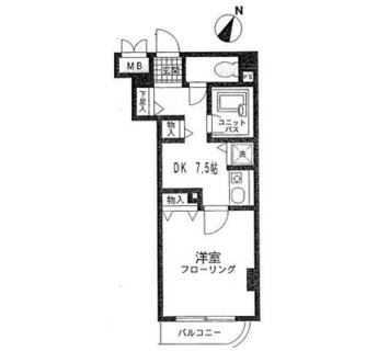 東京都文京区千駄木４丁目 賃貸マンション 1DK