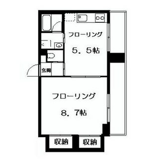 東京都豊島区巣鴨２丁目 賃貸マンション 1DK