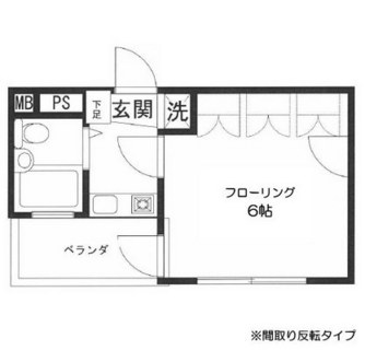 東京都豊島区駒込２丁目 賃貸マンション 1K