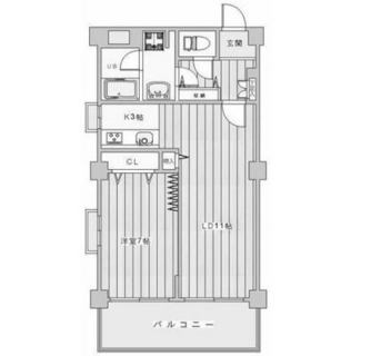 東京都文京区本駒込３丁目 賃貸マンション 1LDK