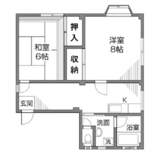 東京都北区田端５丁目 賃貸マンション 2K