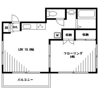 東京都北区田端３丁目 賃貸マンション 1LDK