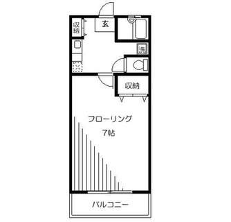 東京都豊島区駒込６丁目 賃貸マンション 1K