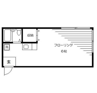 東京都豊島区南大塚１丁目 賃貸アパート 1R