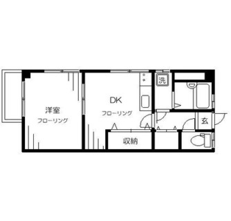 東京都文京区本駒込４丁目 賃貸マンション 1DK