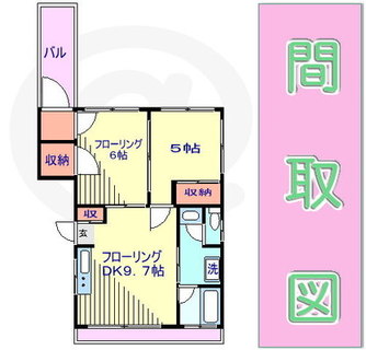 東京都北区西ヶ原４丁目 賃貸マンション 2LDK