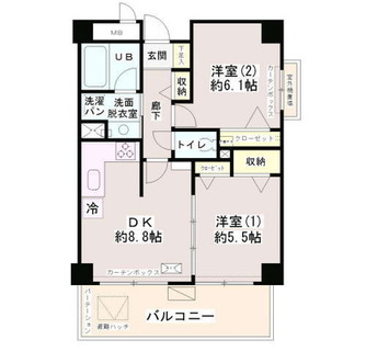 東京都北区滝野川１丁目 賃貸マンション 2DK