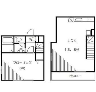 東京都北区田端５丁目 賃貸マンション 1LDK