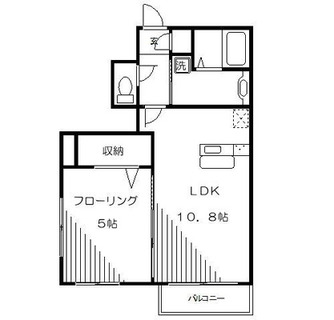 東京都北区田端３丁目 賃貸アパート 1LDK