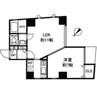 東京都北区西ヶ原１丁目 賃貸マンション 1LDK