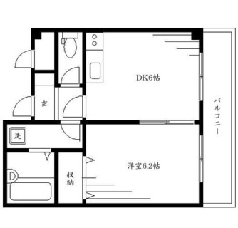 東京都豊島区駒込１丁目 賃貸マンション 1DK