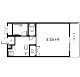 東京都文京区本駒込５丁目 賃貸マンション 1K