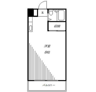 東京都文京区千駄木４丁目 賃貸マンション 1R