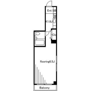 東京都豊島区巣鴨４丁目 賃貸マンション 1R