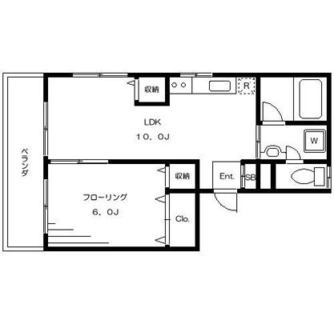 東京都文京区本駒込５丁目 賃貸マンション 1LDK