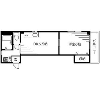 東京都豊島区巣鴨５丁目 賃貸マンション 1DK