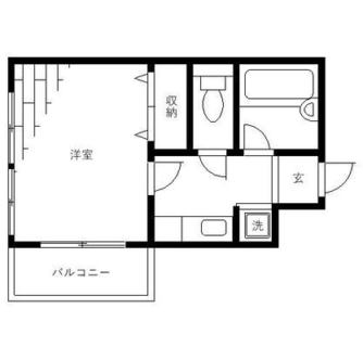 東京都北区西ヶ原１丁目 賃貸マンション 1K