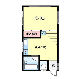 東京都北区田端１丁目 賃貸マンション 1DK