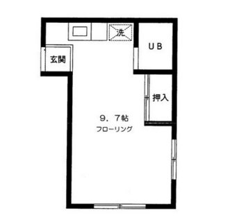 東京都文京区千駄木４丁目 賃貸マンション 1R