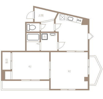 東京都北区西ヶ原１丁目 賃貸マンション 2K