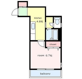 東京都豊島区巣鴨１丁目 賃貸マンション 1K