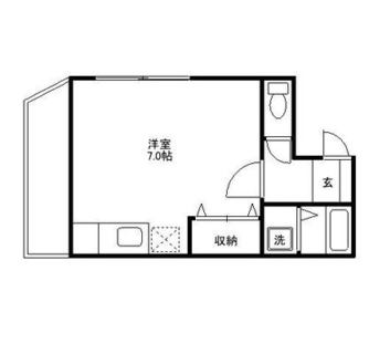 東京都文京区本駒込４丁目 賃貸マンション 1R