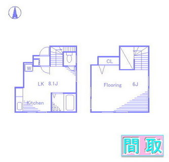 東京都文京区本駒込１丁目 賃貸アパート 1LK